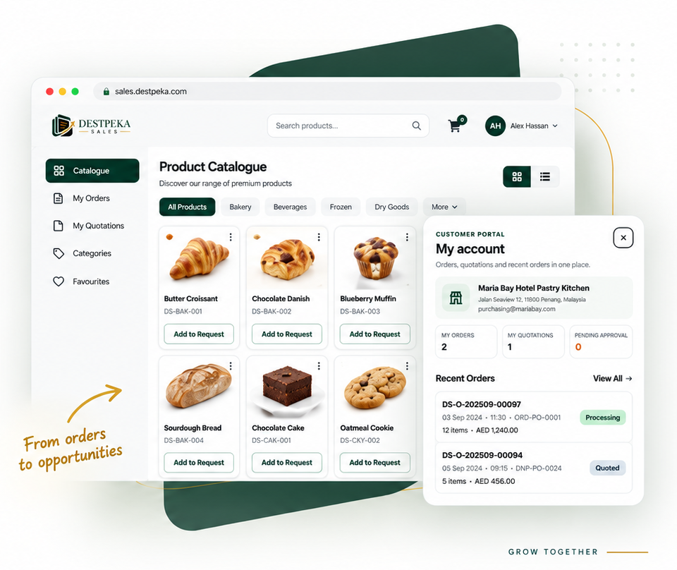 Destpeka Sales product catalogue, customer portal and order workflow