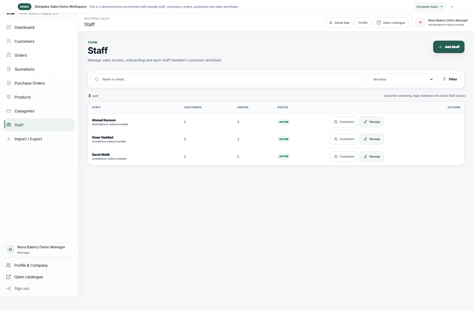 Manage sales staff